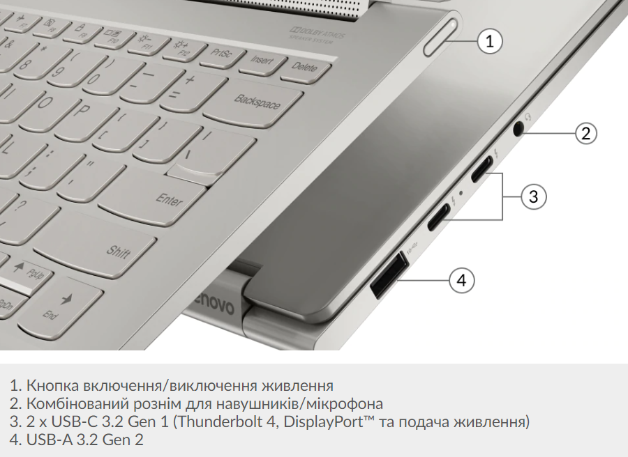 Огляд ноутбука Lenovo Yoga 9i 14ITL5