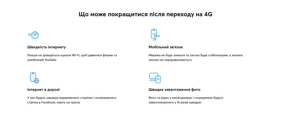 Київстар