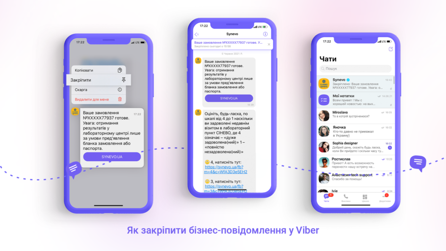 Почему ракутен вайбер. Бизнес чат в Viber. Правила чата вибер для товарищества. Ракутен вайбер акция 13 лет. Правила чата вибер для товарищества фото.